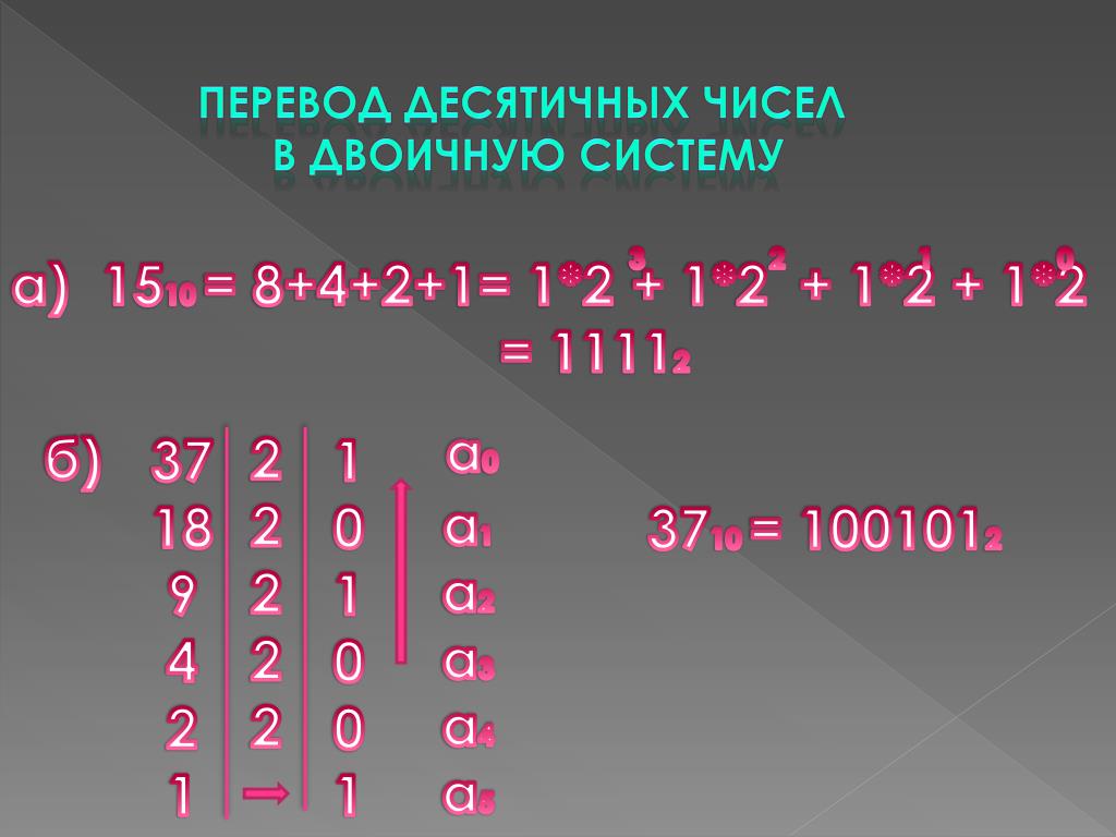Число 1100110 в десятичной системе. 8 В двоичной системе. 4 В двоичной системе. Переведите в десятичную систему двоичное число 1001011. Число 125 в двоичной системе.