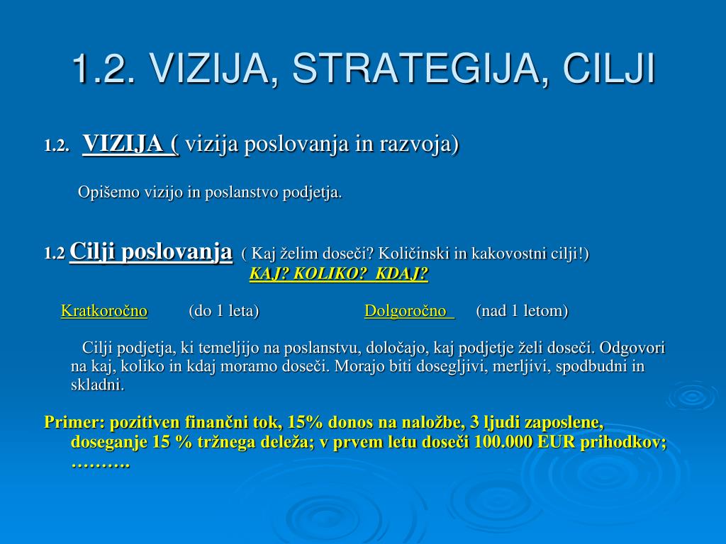PPT - POSLOVNI NAČRT PowerPoint Presentation, free download - ID:7030142