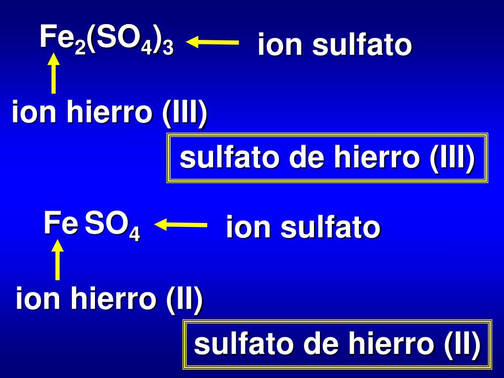 PPT - Temática: Nomenclatura y notación química de las sales ternarias
