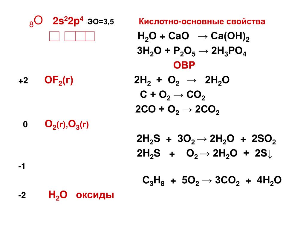 Элементом э в схеме превращений э эо э