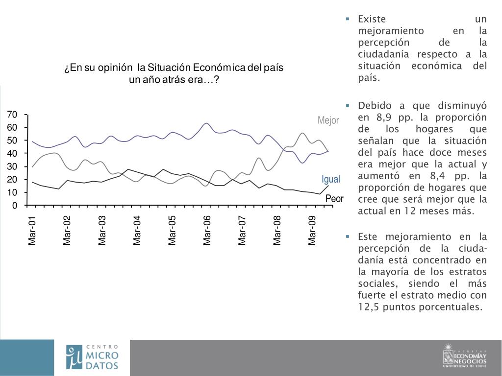 PPT - Encuesta de Percepciones y Expectativas Económicas de la ...