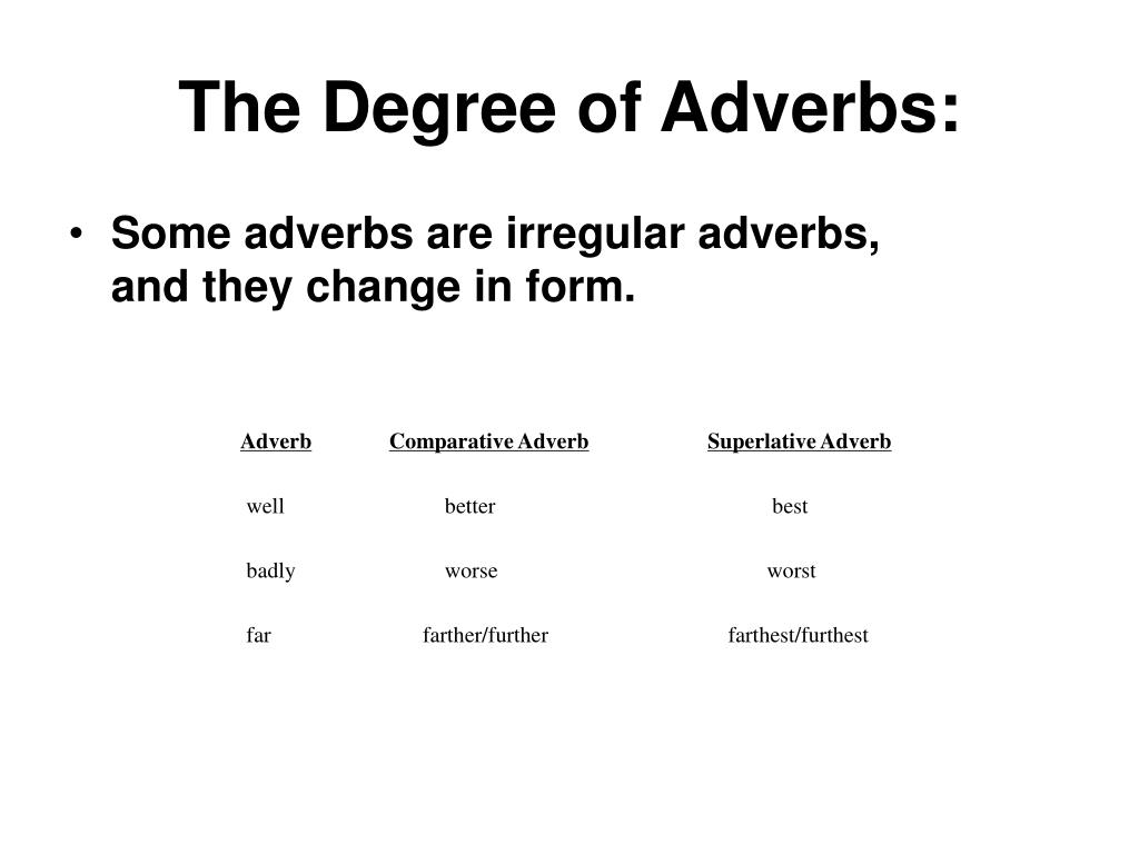 Drive adverb. Adverbs of degree правило. Irregular Comparative adverbs. Adverbs of degree правила. Adverbs of degree reasonably.