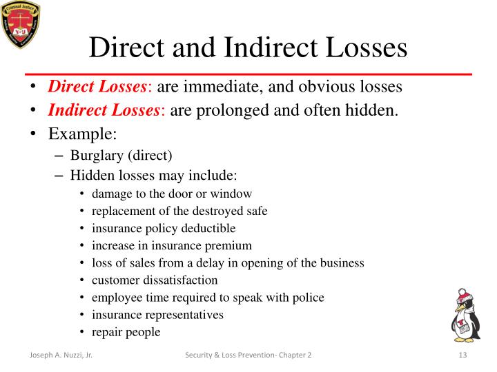 PPT Chapter 2 The Business, Careers, and Challenges of Security and Loss Prevention PowerPoint