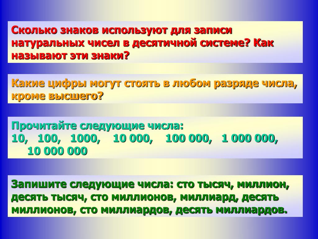 Photos ДЕСЯТИЧНАЯ ЗАПИСЬ НЕКОТОРОГО НАТУРАЛЬНОГО ЧИСЛА