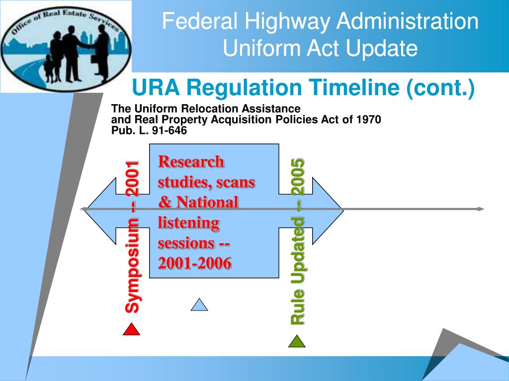 federal highway administration
