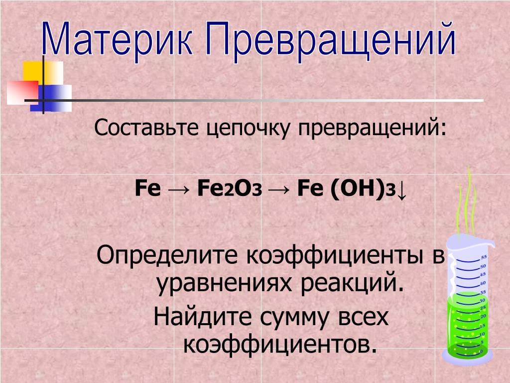 Ki fe oh 2. Сумма всех коэффициентов в уравнении реакции. Fe Oh 3 уравнение реакции. Как найти сумму коэффициентов в уравнении реакции. Сумма коэффициентов в уравнении реакции фото.