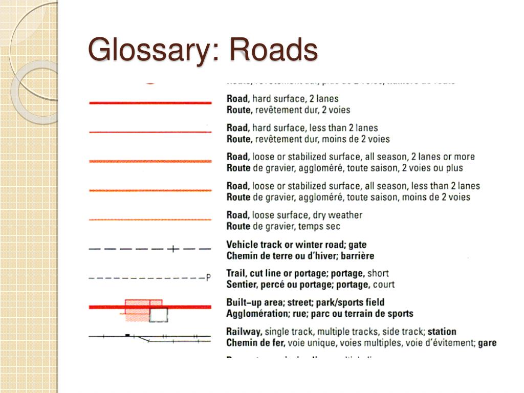 map glossary        <h3 class=