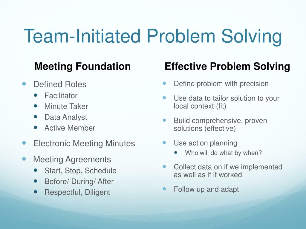 team initiated problem solving (tips)