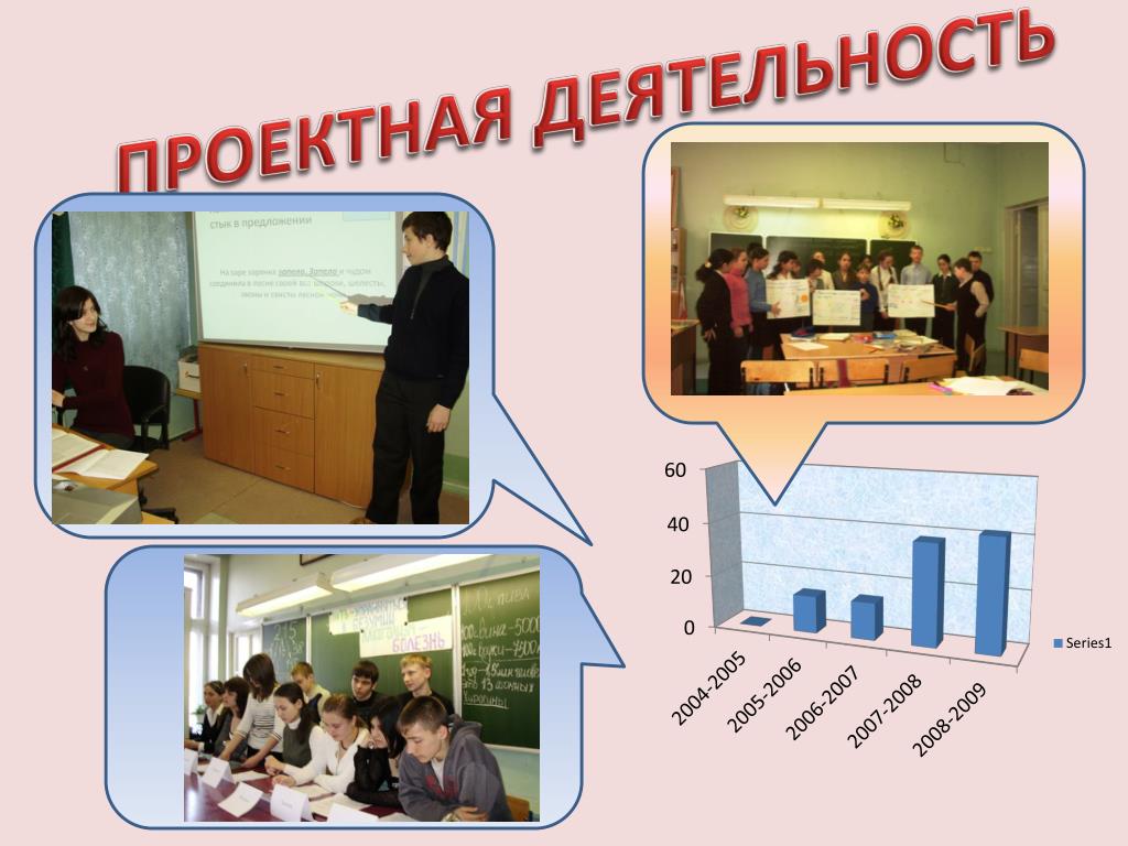 1 класс проект деятельность Темы проектов 3 класс школа