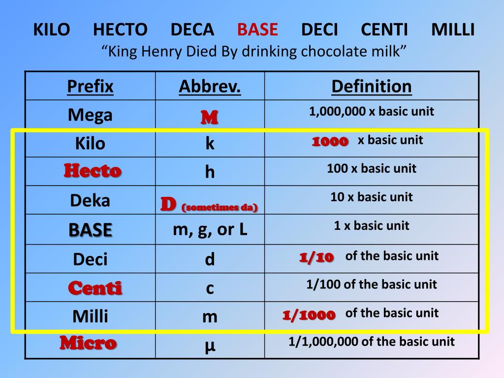 kilo hecta teas 6 kilo hecta teas 6