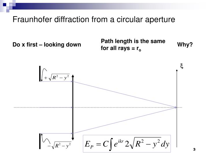 fraunhofer diffraction circular aperture fraunhofer diffraction circular aperture