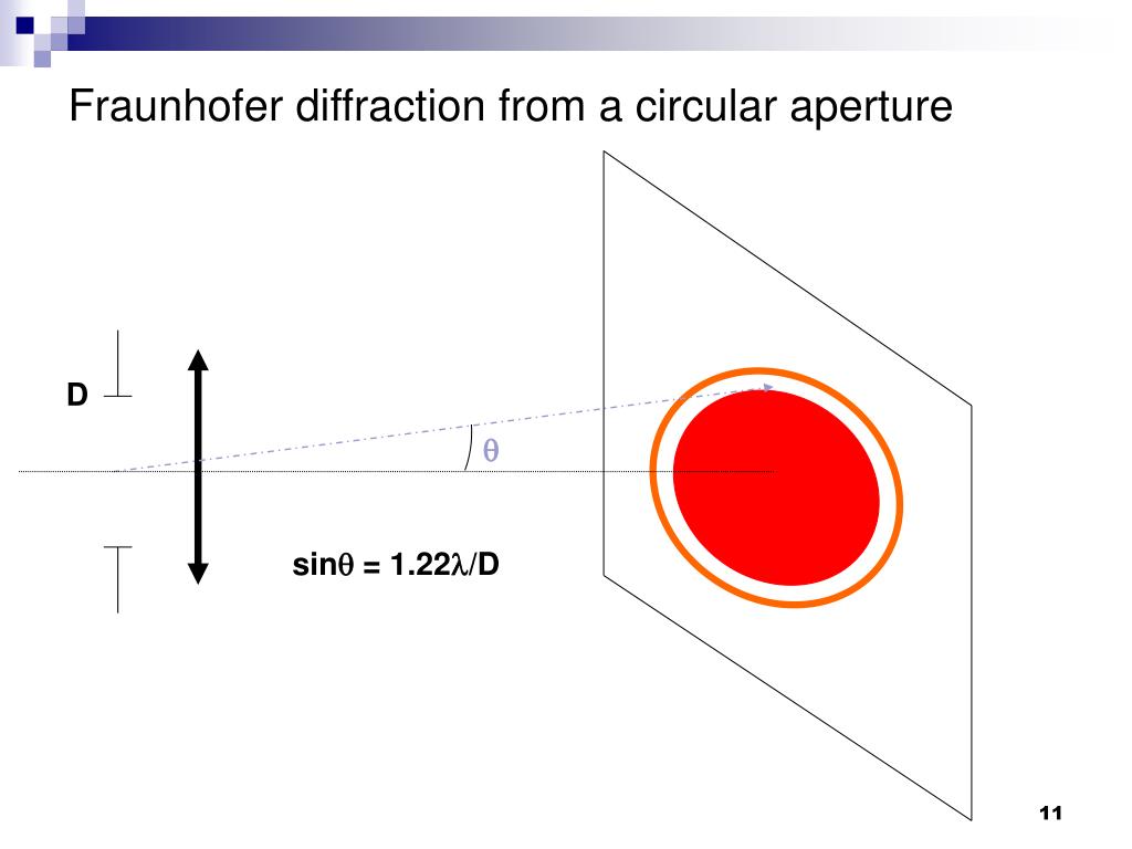 PPT - Fraunhofer Diffraction: Circular aperture PowerPoint Presentation ...
