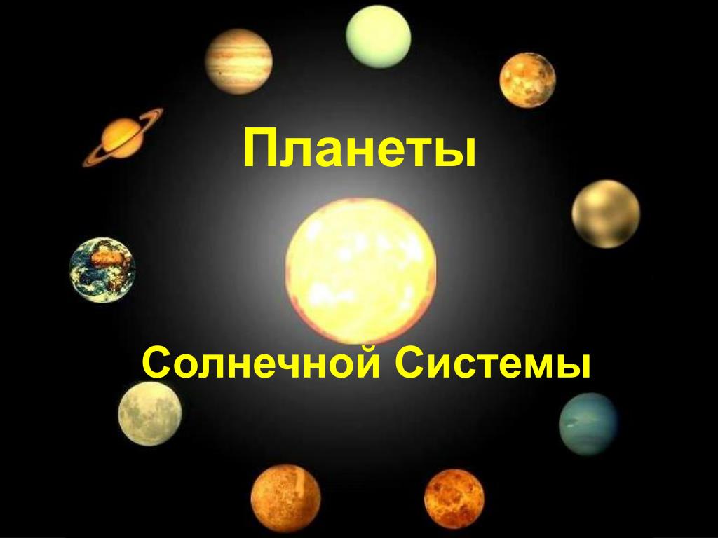 Презентация солнечная система 9 класс. Солнечная система. Планеты солнечной системы. Солнечная система с надписями. Изображение солнечной системы.