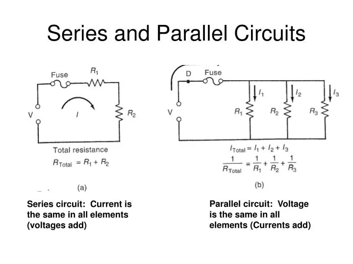series and parallel circuits series and parallel circuits