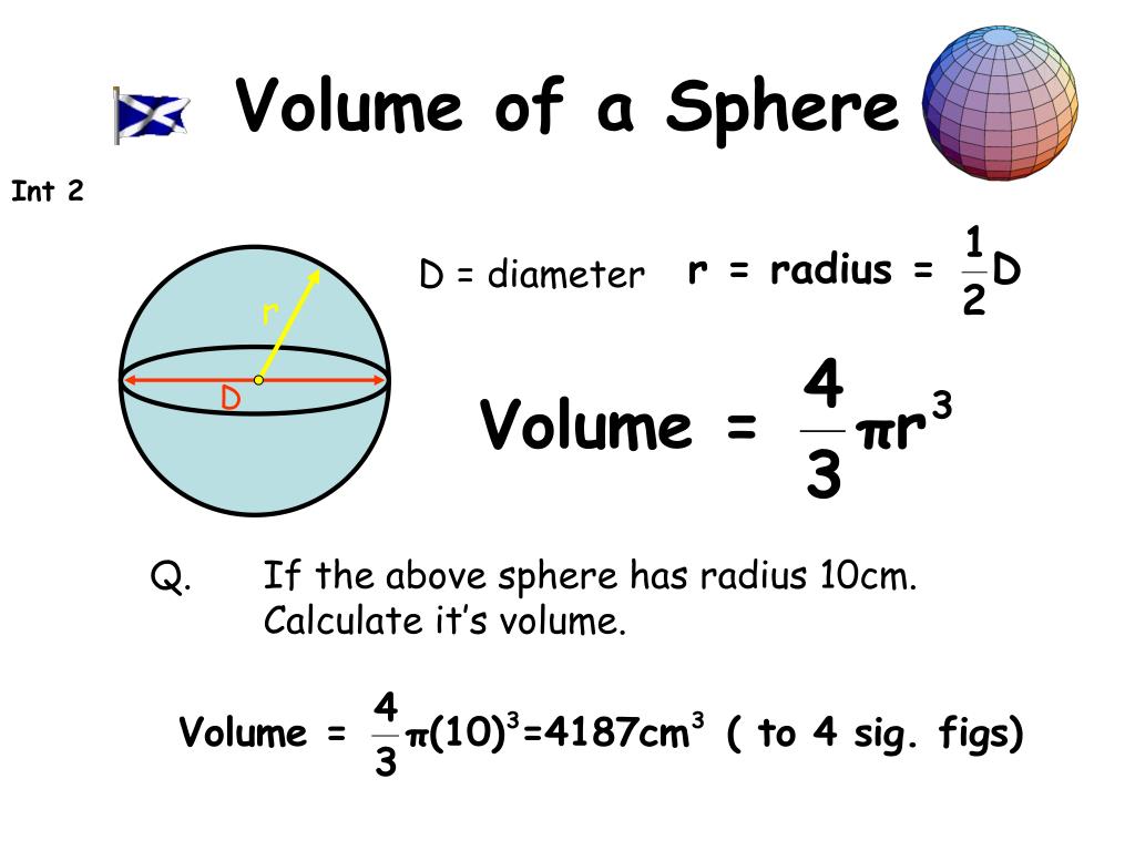 PPT The Sphere PowerPoint Presentation, free download ID7039241