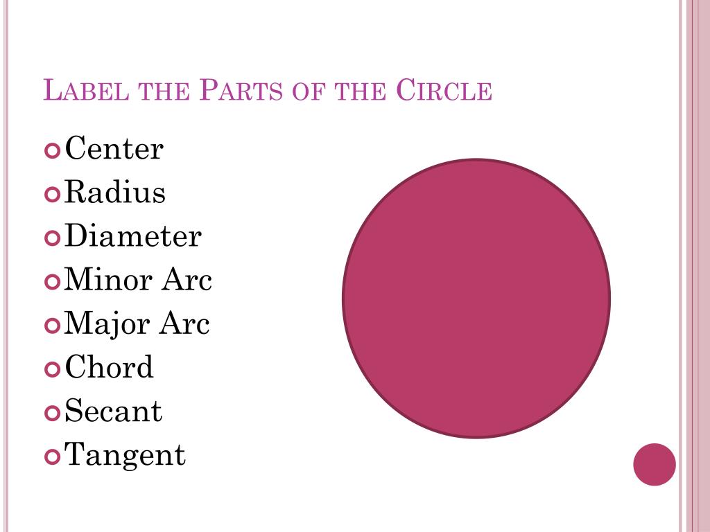 Label Parts Of A Circle