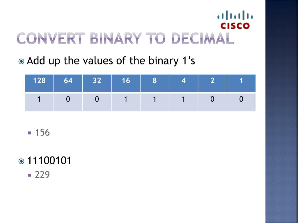 PPT - Ip addressing PowerPoint Presentation, free download - ID:7040783 Convert The Binary Number 11001100 To Decimal.