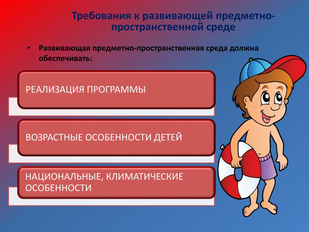 Учету индивидуальных особенностей детей. Развивающая предметно-пространственная среда должна обеспечивать. Изучаем ФГОС дошкольного образования. Изучаем ФГОС до картинки. ФГОС дошкольного образования возрастные особенности.