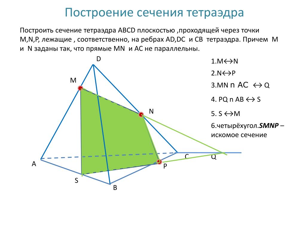 Постройте сечение тетраэдра abcd плоскостью. Построить сечение тетра. Построить сечение тетраэдра плоскостью проходящей через точки. Построение сечений тетраэдра. Сечение тетраэдра плоскостью.