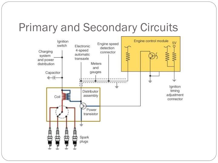 PPT - AUT 242 Automotive Electricity II PowerPoint Presentation - ID ...