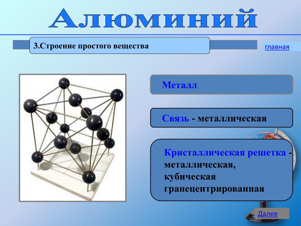 Металлическая связь соединения. Алюминий структура кристаллической решетки. Тип кристаллической решетки алюминия. Строение кристаллической решетки алюминия. Алюминий атомная кристаллическая решетка.
