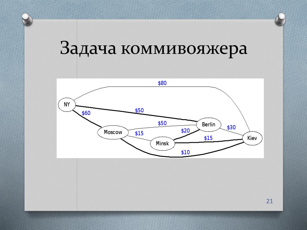 Презентация задача коммивояжера