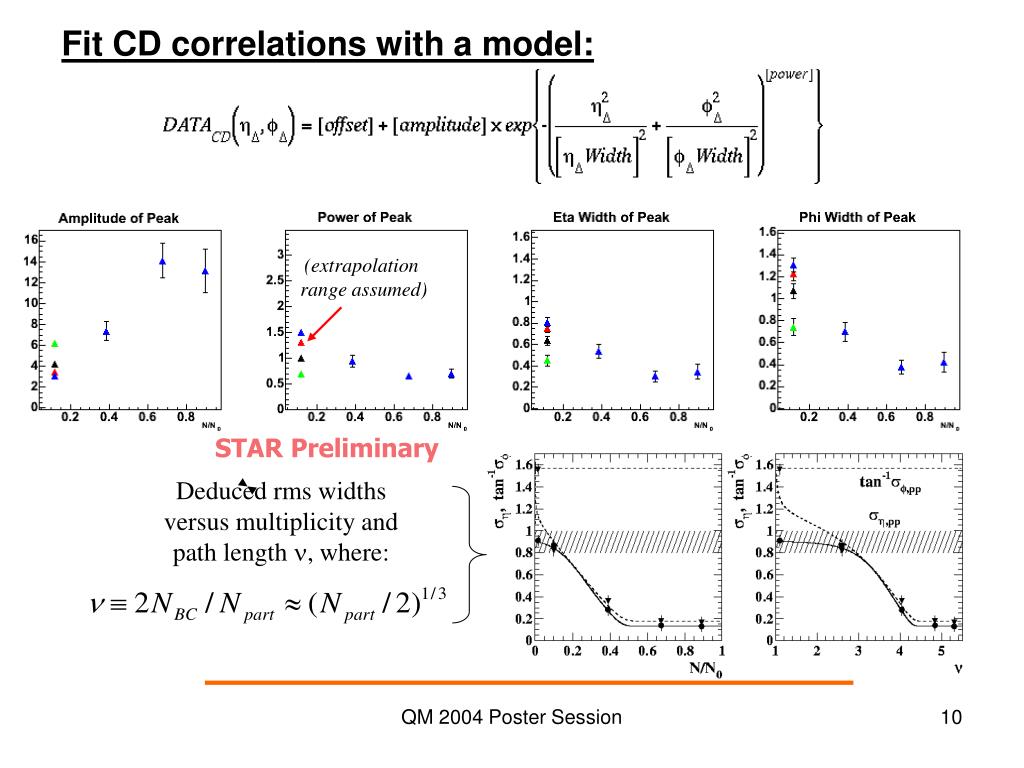 Star Session Model Nn Neural Coding During Active Somatosensation