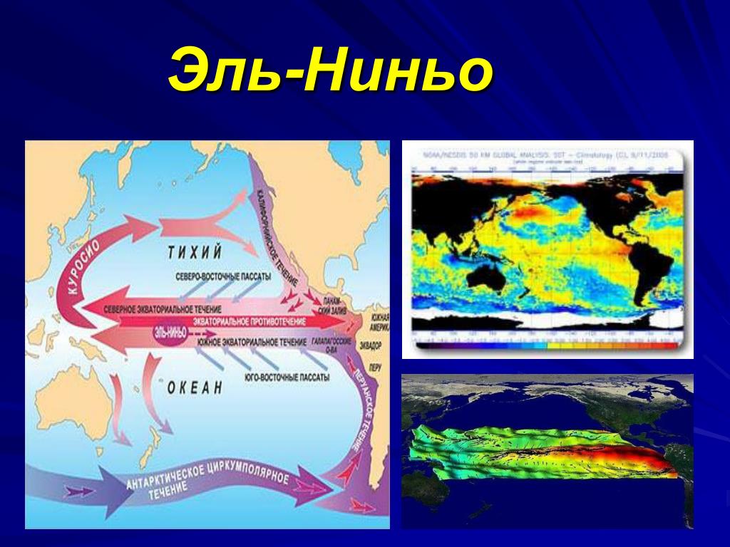 5 течения тихого океана. Направление течения Эль Ниньо на карте Южной. Эль-Ниньо и ла-Нинья. Направление течения Эль Ниньо на карте Южной Америки. Течения ла Ниньо и Эль Ниньо.