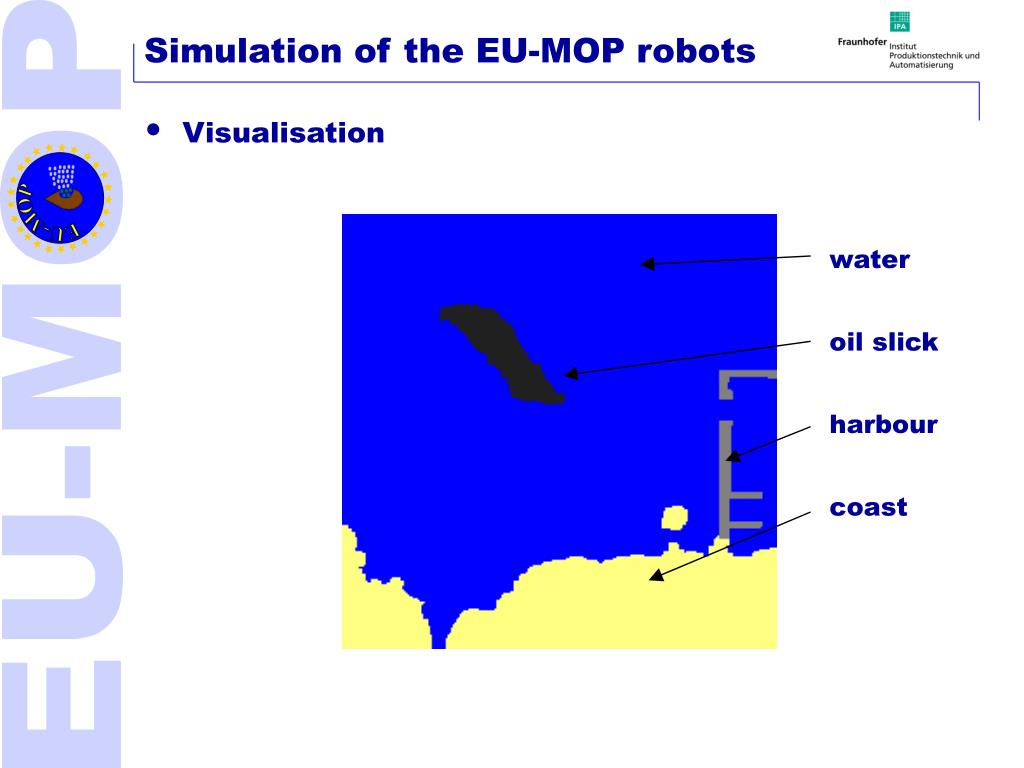 PPT - Artificial Intelligence and Robotics PowerPoint Presentation ...
