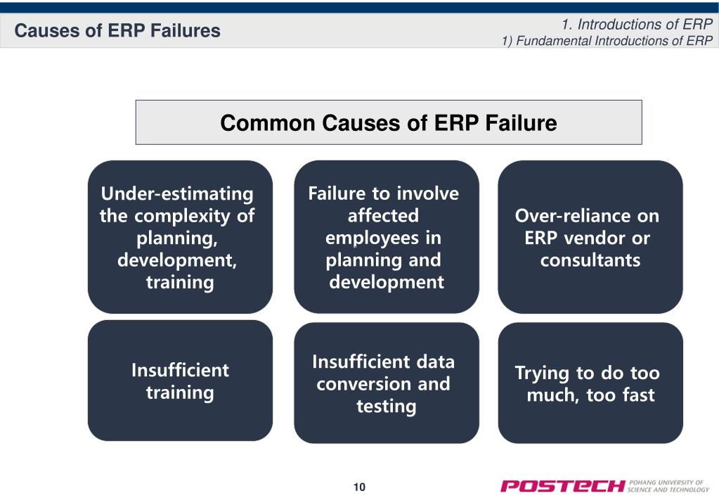 enterprise resource planning failures
