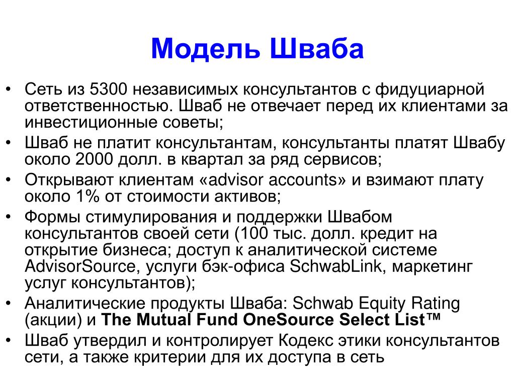 План шваба на 2022 в россии