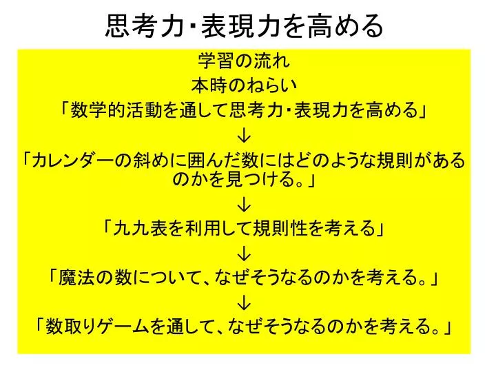 Ppt 思考力 表現力を高める Powerpoint Presentation Free Download Id Ppt 思考力 表現力を高める Powerpoint Presentation Free Download Id