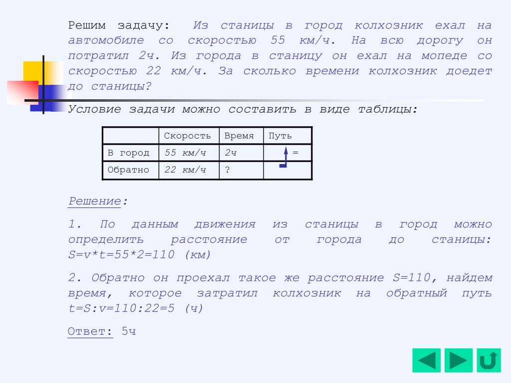 Реши задачу автомобиль ехал 10 минут. Заполните таблицу и выполните задачи. Заполни таблицу и выполните решение задачи.