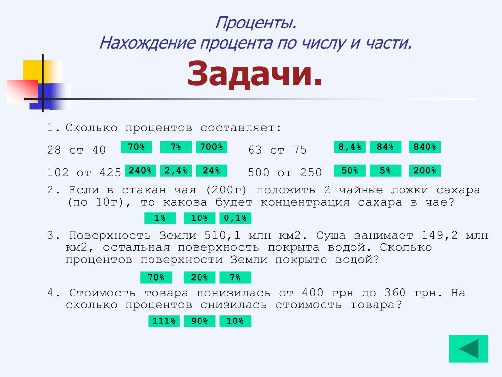 Три десятые процента. Задачи на проценты. Задачи на дроби и проценты. Задачи на нахождение от числа. Задачи с десятичными дробями.