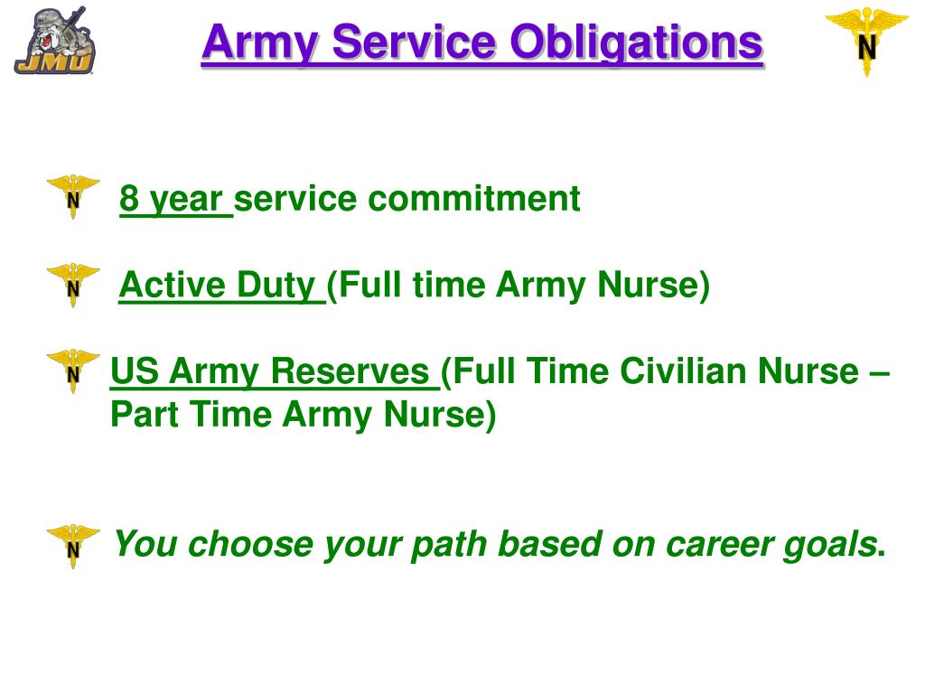 PPT James Madison University Army ROTC Nursing Program PowerPoint