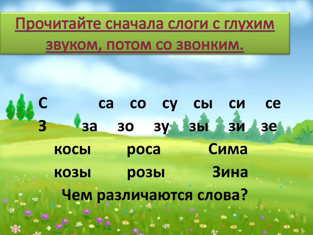 10 глухих звуков. Слоги с глухим звуком. Слоги с глухими согласными. Прочитай сначала слоги с глухим звуком. Прочитай сначала слоги с глухими звуками потом со звонкими.