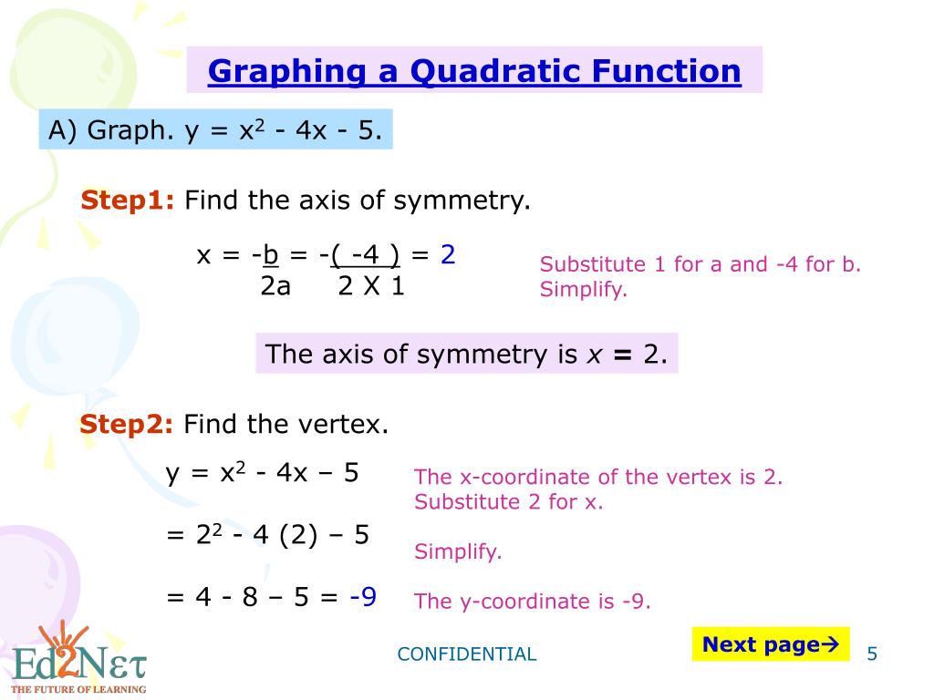 Ppt Graphing Quadratic Functions Powerpoint Presentation Free Download Id