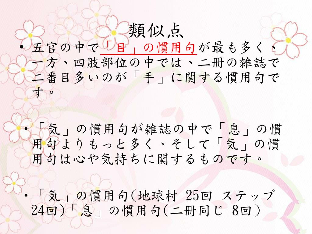 Ppt 明道大學應用日語學系 第 12 級專題發表 Powerpoint Presentation Id