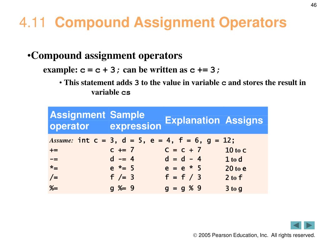 compound assignment operators