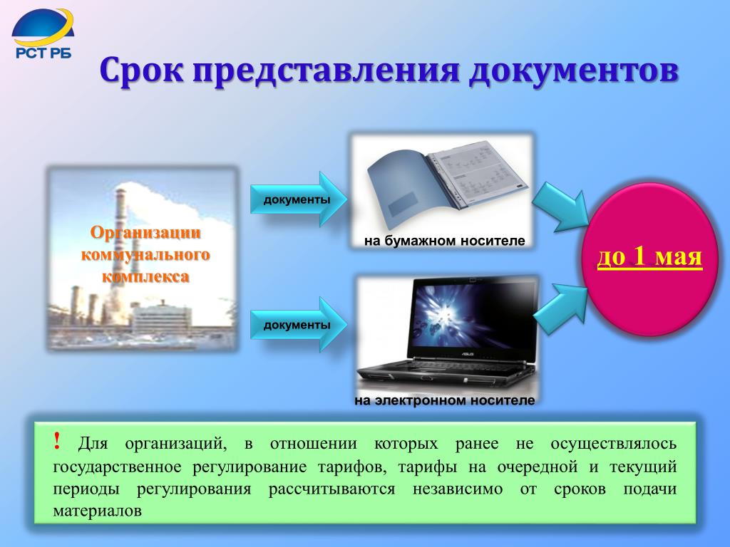 На бумажном либо на электронном носителе. Обмен данными бумажный носитель.