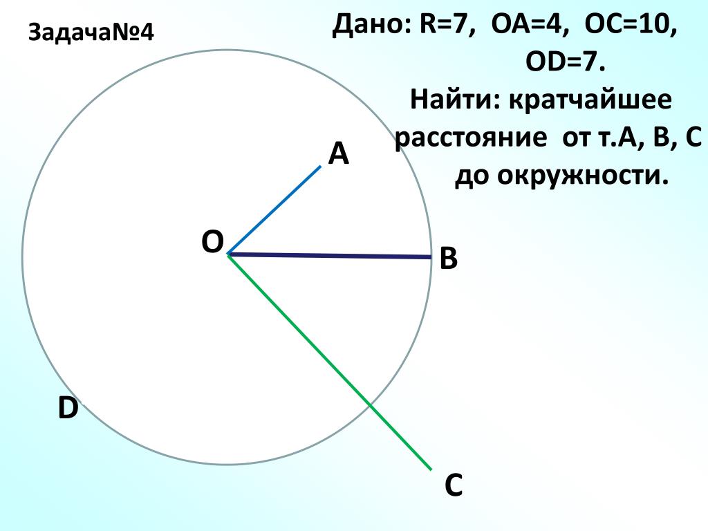 Кратчайшее расстояние 1