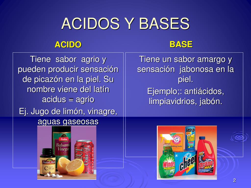 PPT - ACIDOS , BASES Y ELECTROLITOS PowerPoint Presentation, free download  - ID:7047635