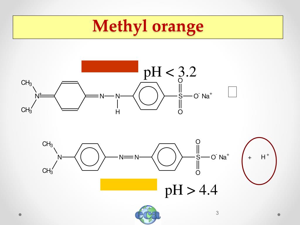 Метиловый оранжевый формула. Метиловый оранжевый строение. Индикатор метиловый оранжевый формула. Метилоранж формула.