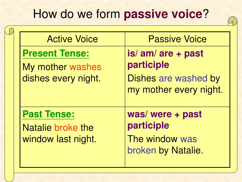 Present active and passive