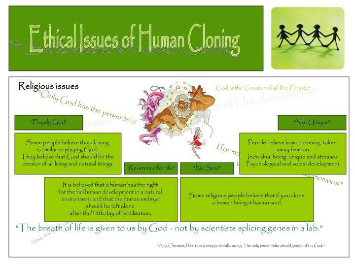 a look at ethical issues surrounding cloning Identify both the pros and cons of cloning identify issues that surround cloning including economics, ethical and procedural activity 1 have out a sheet of paper. a look at ethical issues surrounding cloning Identify both the pros and cons of cloning identify issues that surround cloning including economics, ethical and procedural activity 1 have out a sheet of paper.