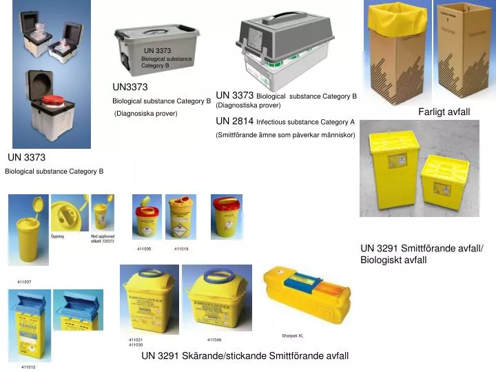 PPT UN 3373 Biological substance Category B PowerPoint Presentation