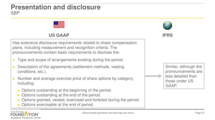 Forfeited stock options journal entries