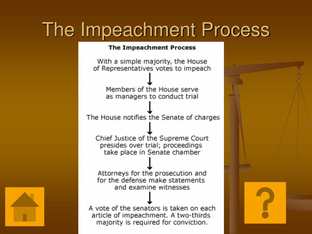 PPT - The Impeachment of Andrew Johnson 1868 PowerPoint Presentation, free download ...1024 x 768