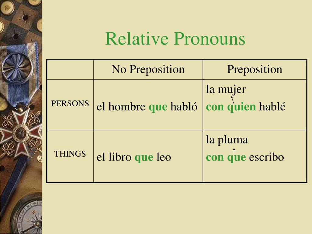 ppt-relative-pronouns-espa-ol-4-ap-ib-hl-powerpoint-presentation-free-download-id-7053492