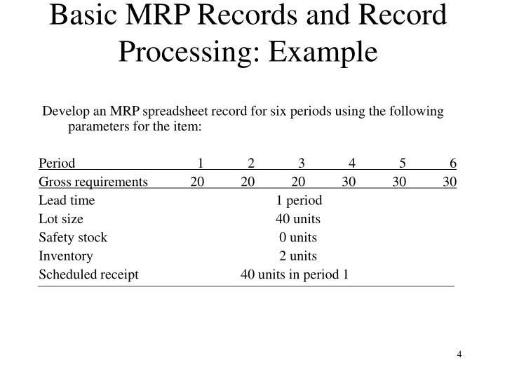 what is the role of safety stock in an mrp system An integrated information system used by businesses manufacturing resource planning (mrp ii) evolved from early materials requirement planning (mrp) systems by including the integration of additional data, such as employee and financial needs. what is the role of safety stock in an mrp system An integrated information system used by businesses manufacturing resource planning (mrp ii) evolved from early materials requirement planning (mrp) systems by including the integration of additional data, such as employee and financial needs.